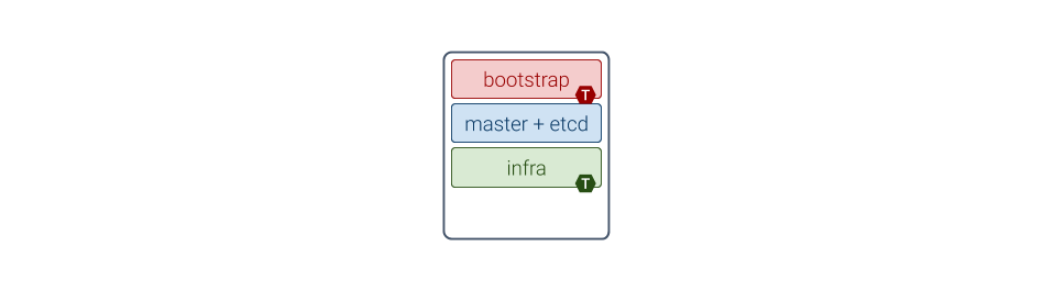 Introduction — MetalK8s documentation