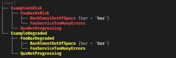 Example "show" output